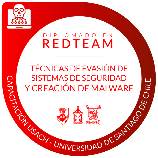 Técnicas de Evasión de Sistemas de Seguridad y Creación de Malware